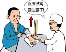 高血壓護(hù)理